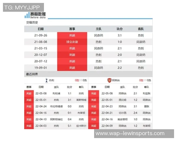 英超篮球热点分析南京篮球队区域防守战术及其影响力