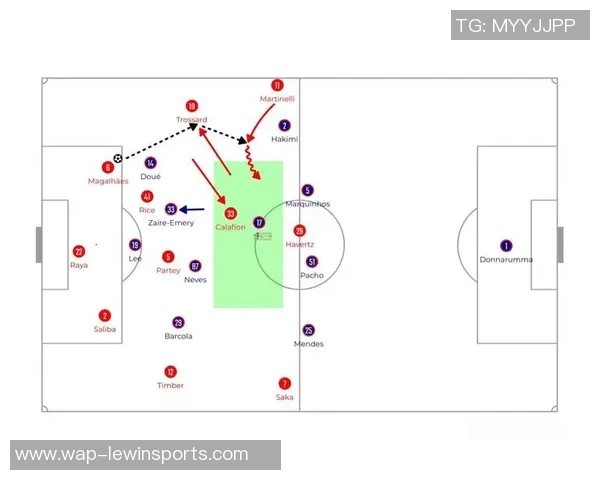 探索北京足球队包夹体系在欧冠赛场上的战术应用与效果分析 探索北京足球队包夹体系在欧冠赛场上的战术应用与效果分析