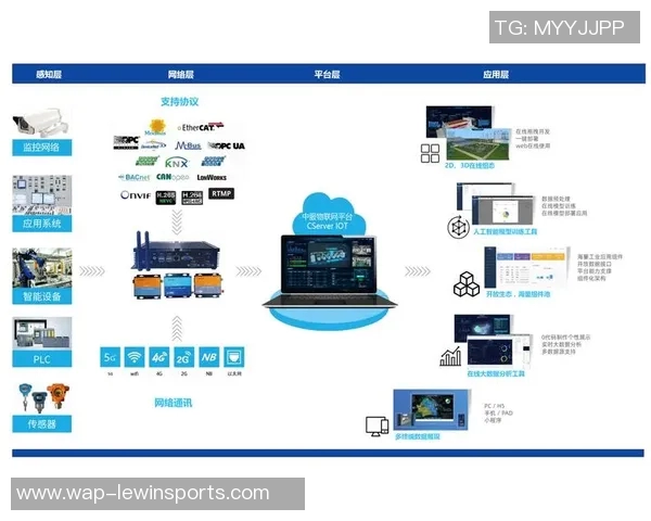 杭州篮球队配合表现与欧冠足球数据分析的深度探讨与比较