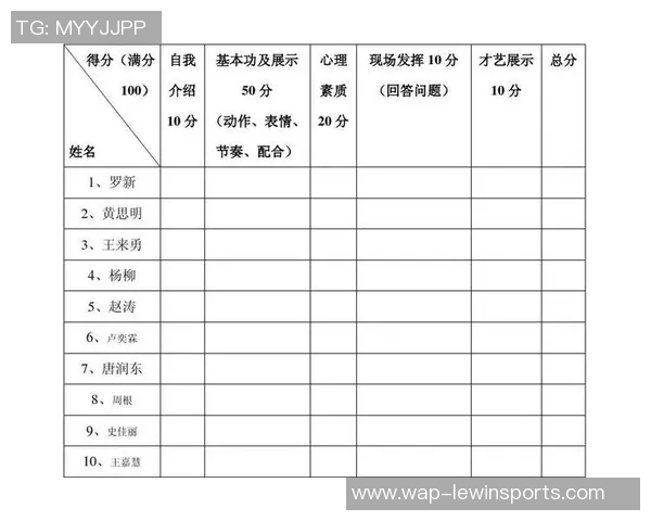 深入分析北京街舞队的防反战术与运动专业的结合探讨 深入分析北京街舞队的防反战术与运动专业的结合探讨