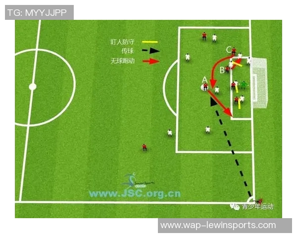 足球新手必看节奏入门指南助你轻松掌握欧冠足球技巧与战术