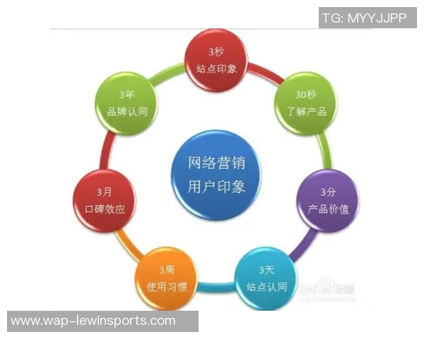 武汉滑板队防守革新之路:从传统到现代的转型与挑战实时数据 武汉滑板队防守革新之路:从传统到现代的转型与挑战实时数据