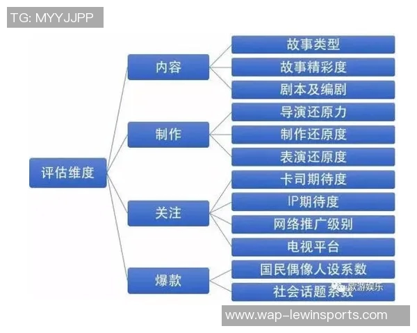 运动最新数据权威发布羽毛球比赛实力与经验综合评估榜单解析 运动最新数据权威发布羽毛球比赛实力与经验综合评估榜单解析
